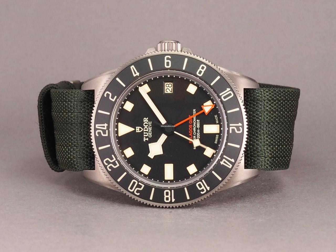 Tudor Pelagos